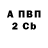 Amphetamine VHQ Artur Bayatyan